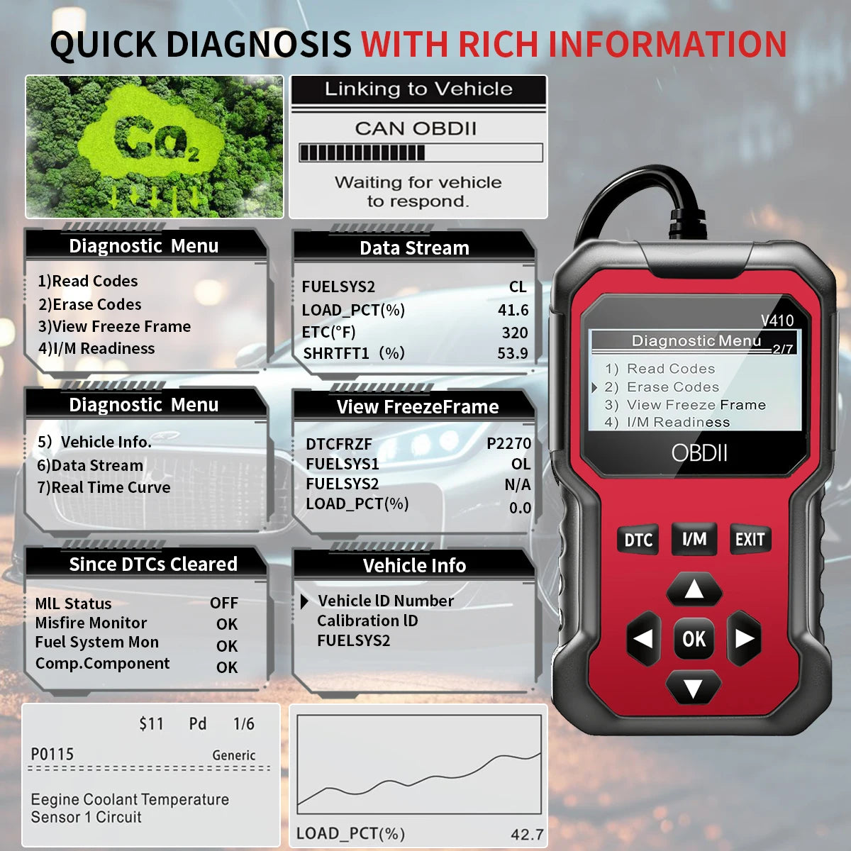 OBD2 Scanner Auto Uitlezen – Check Engine Foutcodes Wissen